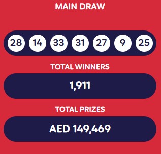 Emirates Draw Mega 7 Results 25-8-2024 