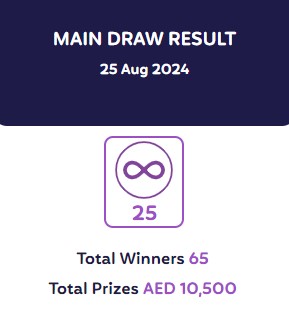 Emirates Draw Pick 1 Results 25-8-2024 