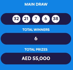 Emirates Draw Fast 5 Results 24-8-2024