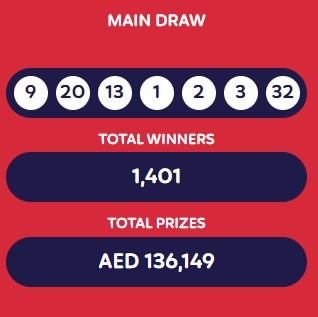 Emirates Draw Mega 7 Results 18-8-2024 