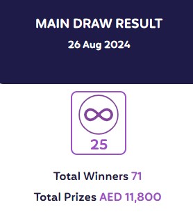 Emirates Draw Pick 1 Results 26-8-2024 