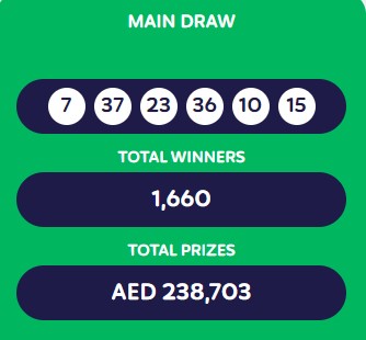 Emirates Draw Easy 6 Results 6-9-2024