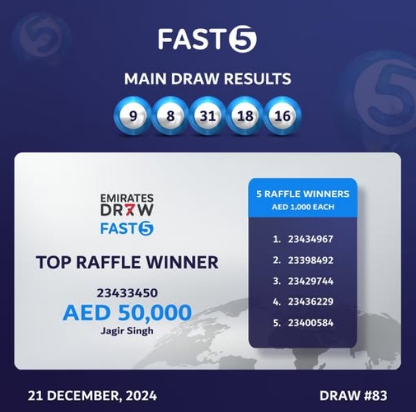 Emirates Draw Fast 5 Latest Results 21-12-2024